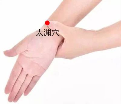 一种体质一个特效穴!9种体质人群的最佳养生方案,对号入座!(图5) 一种体质一个特效穴!9种体质人群的最佳养生方案,对号入座!(图5)