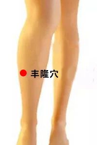 一种体质一个特效穴！9种体质人群的最佳养生方案，对号入座！(图14)